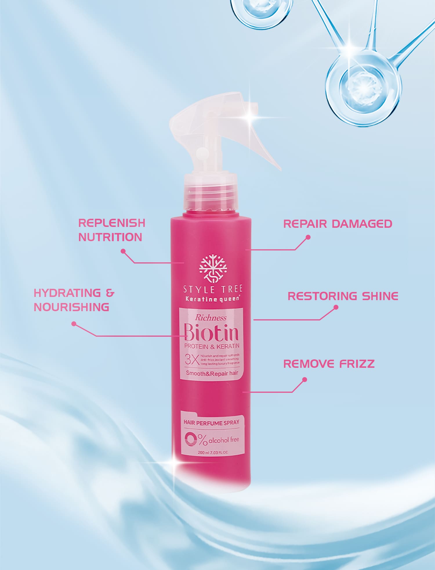 style tree richness biotin hair perfume spray 3x anti frizz