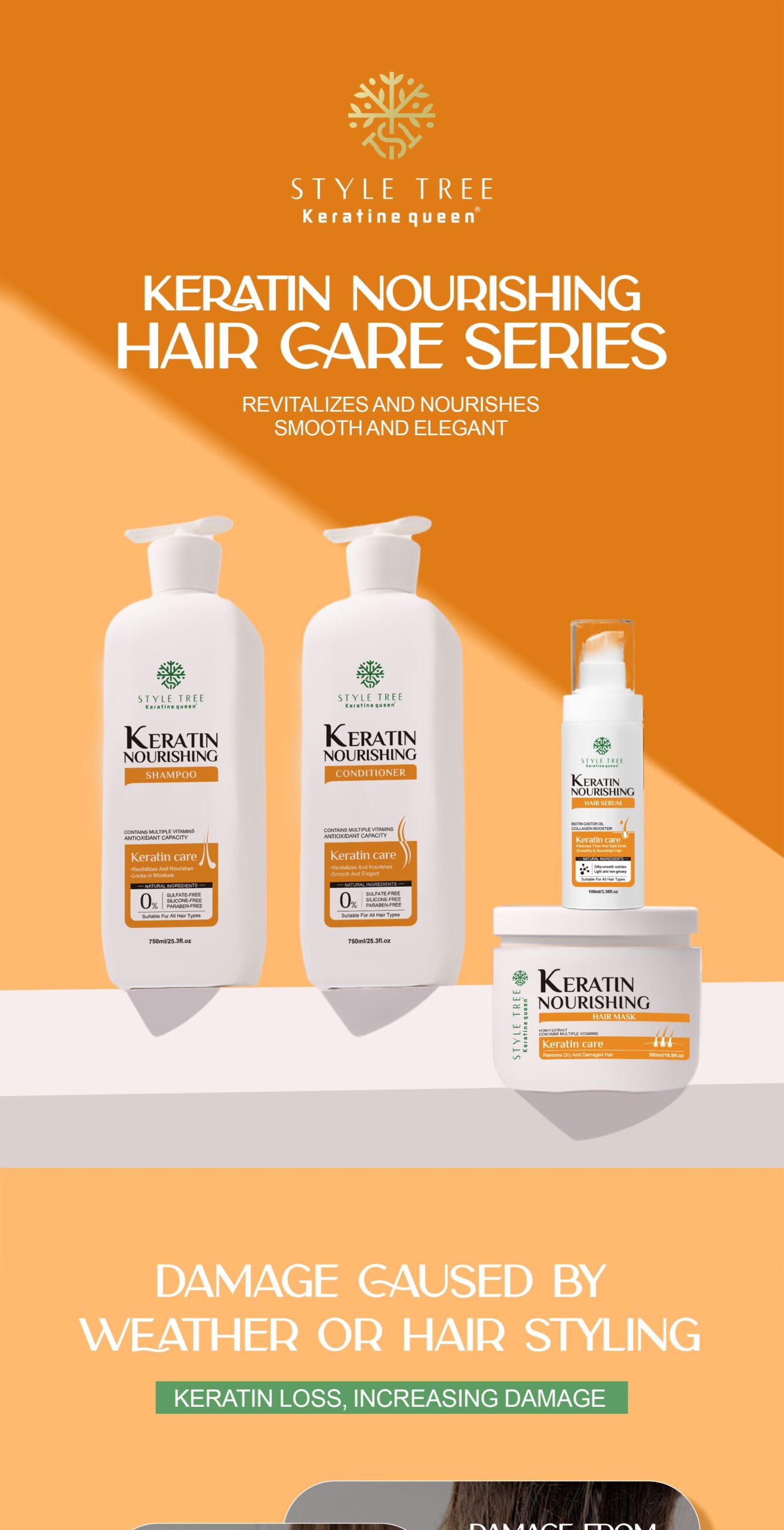 Keratin Nourishing Hair Care Set 