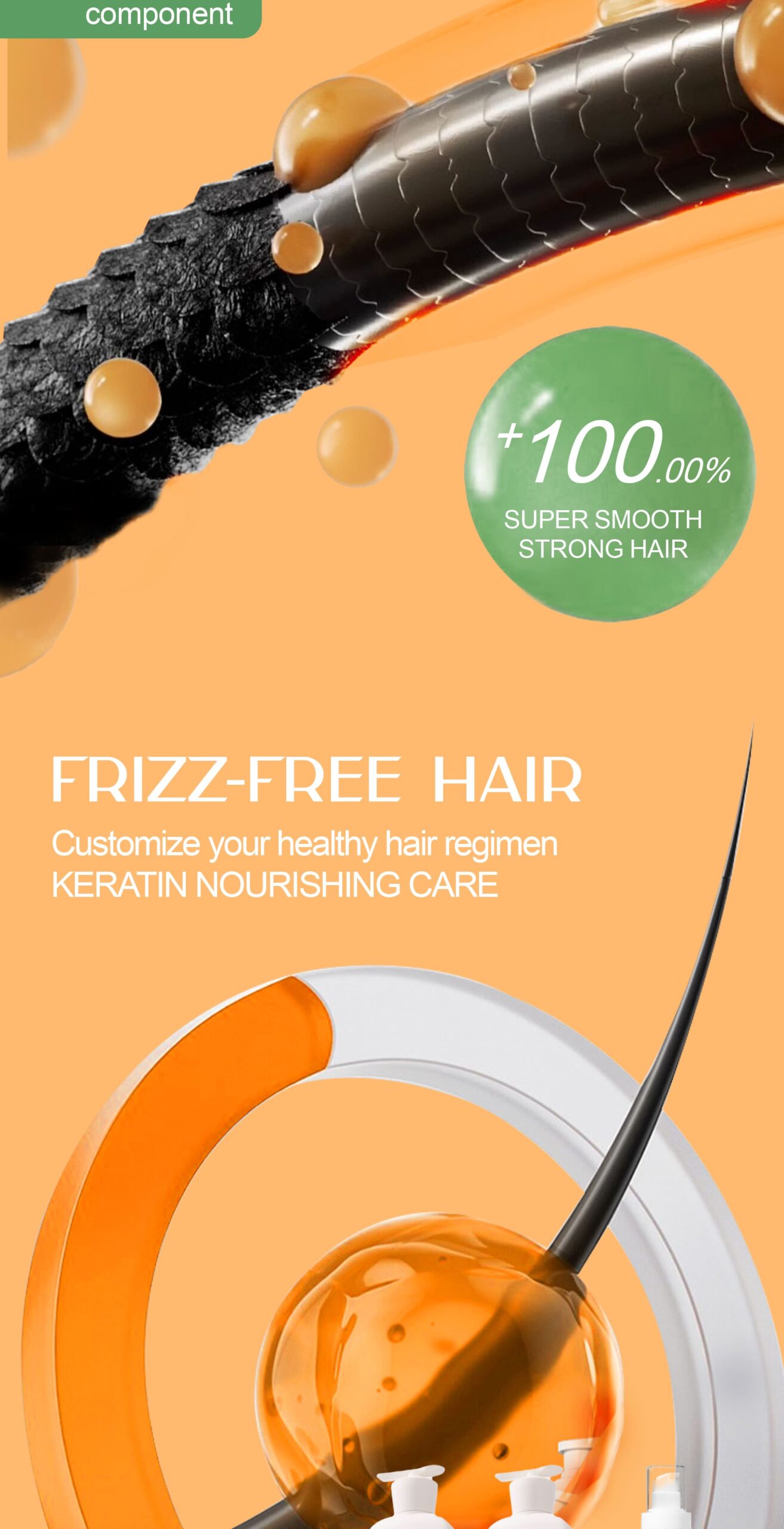 Keratin Nourishing Hair Care Set 