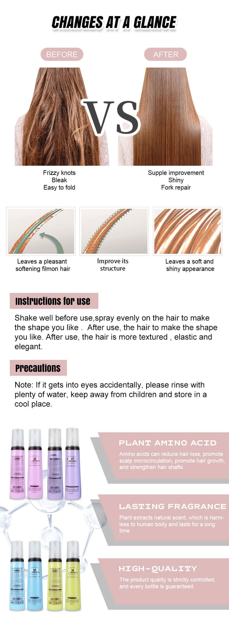 Damaged hair fiber vs repaired hair fiber structure contrast chart
