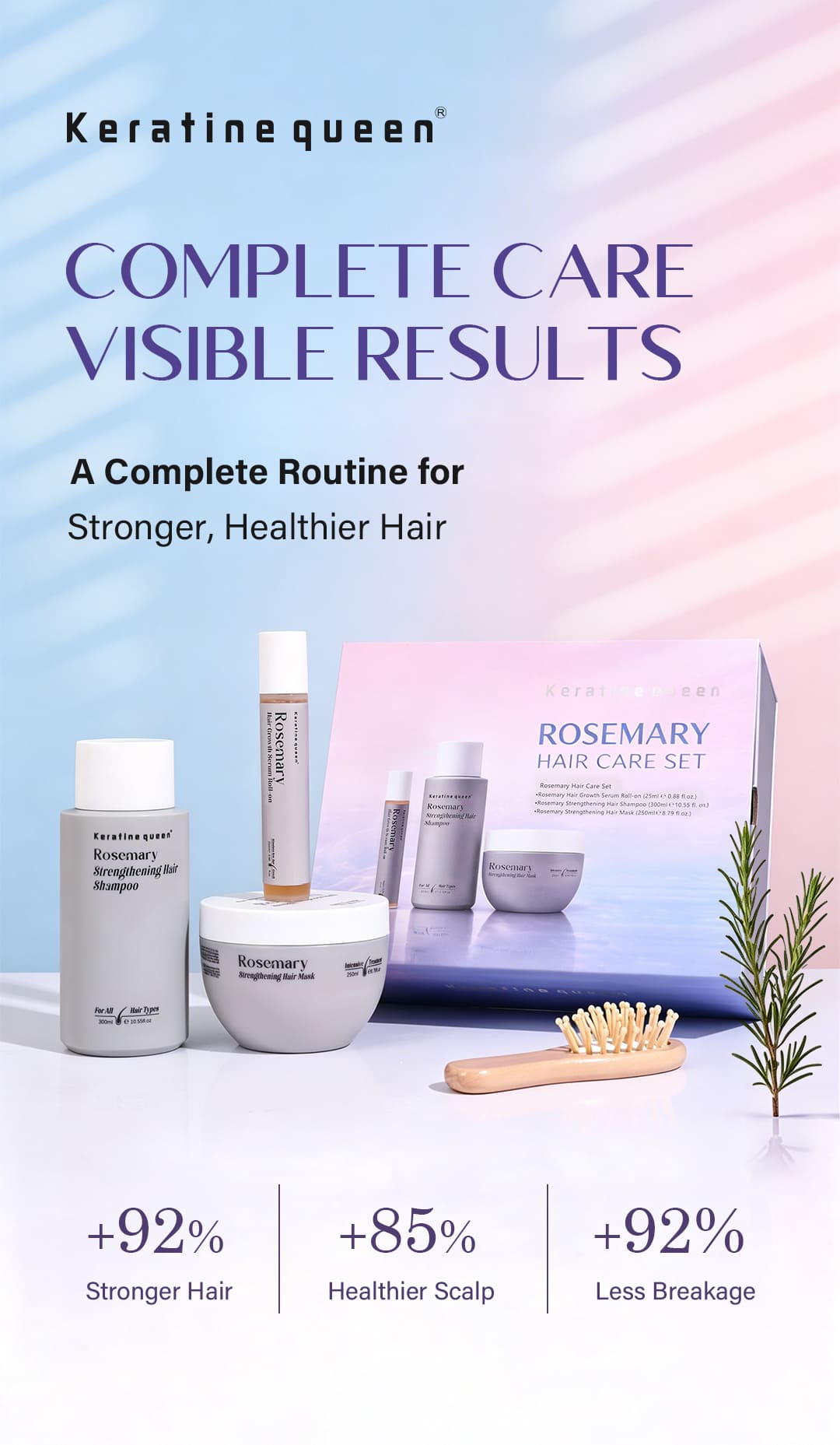 Keratine Queen rosemary strengthening shampoo